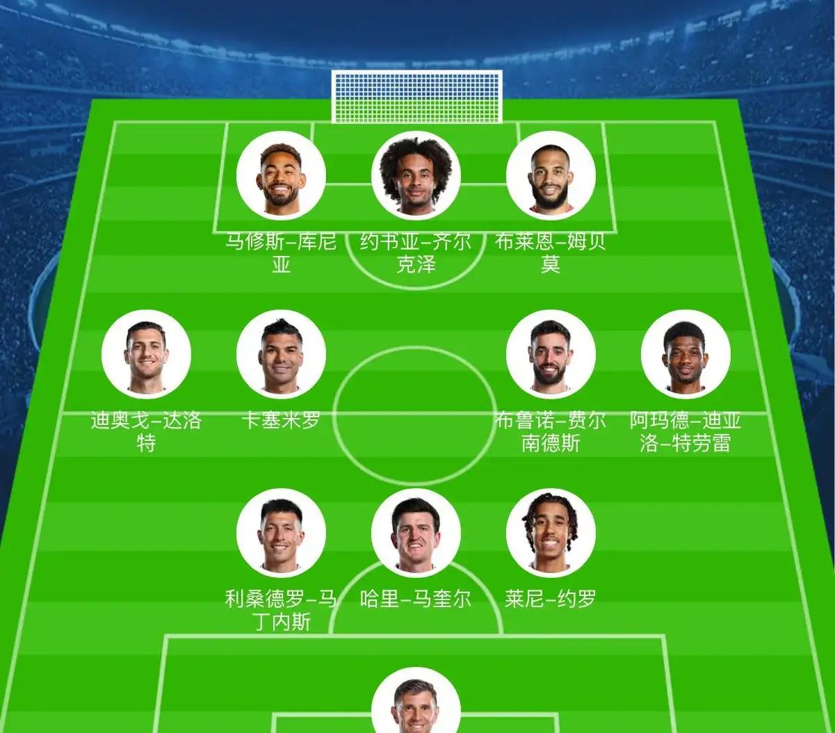 历年总决 赛阵容全 解析相关图片4