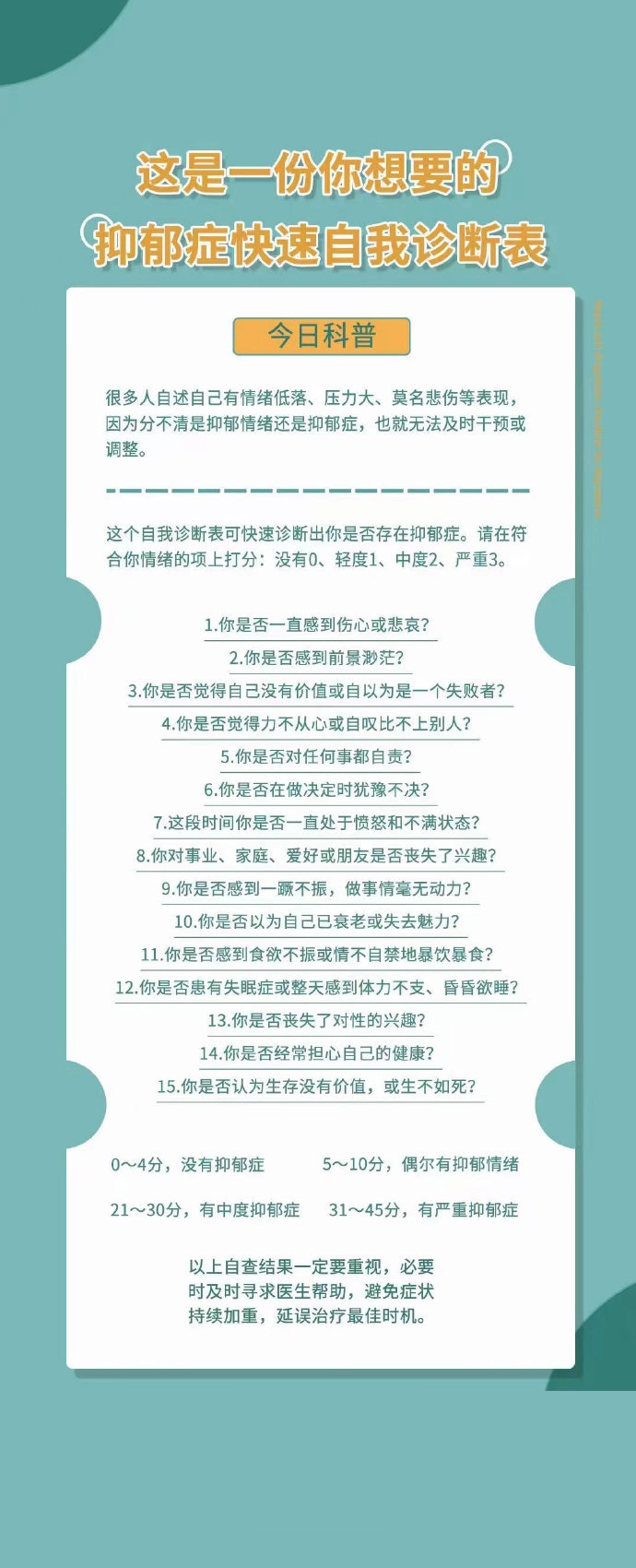 如果怀疑自己得了抑郁症该挂什么科(怀疑自己有抑郁症去看什么科)