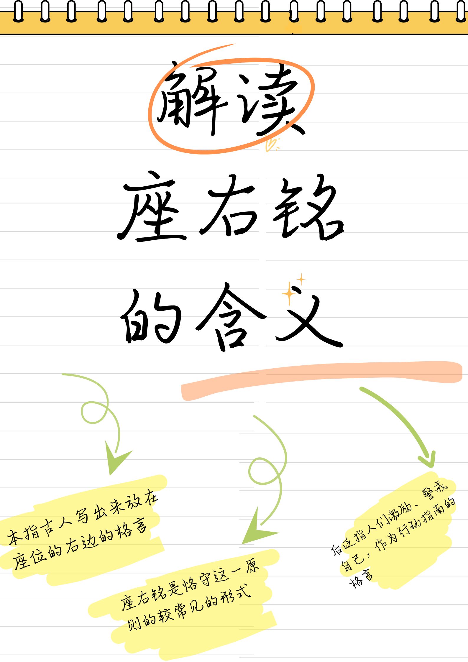 座右铭,最初是古人用来放在座位右边的格言,用以自我激励和警戒