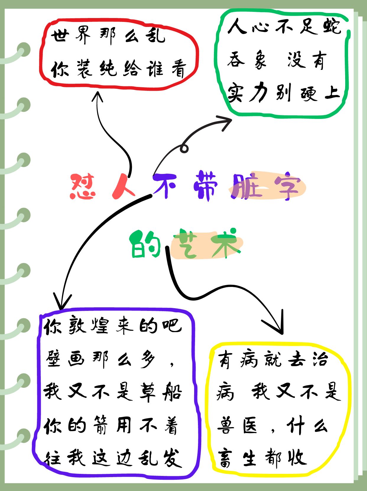 别以为你装纯就能掩盖内心的虚伪
