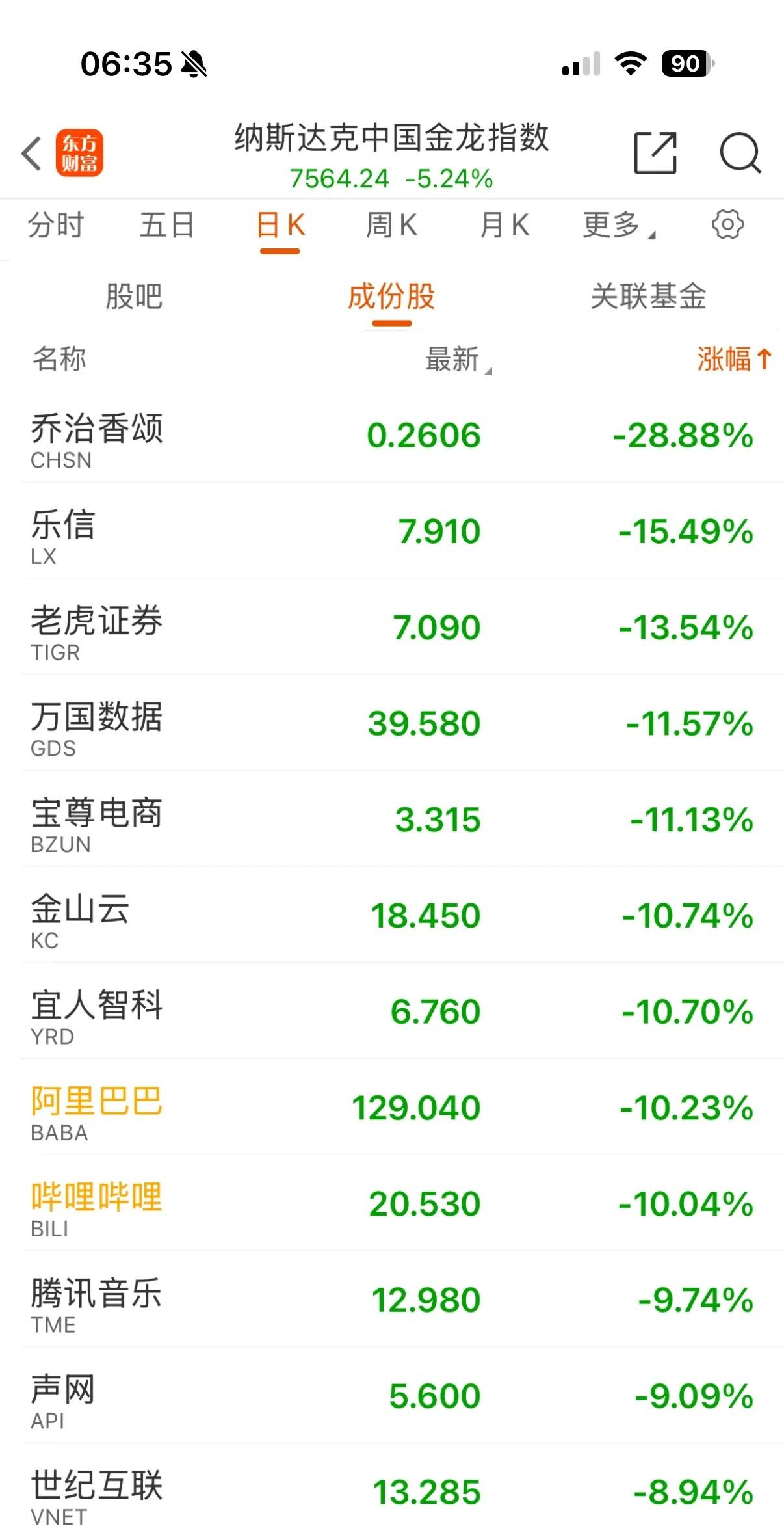 神马股份最高价=神马股份2021投产