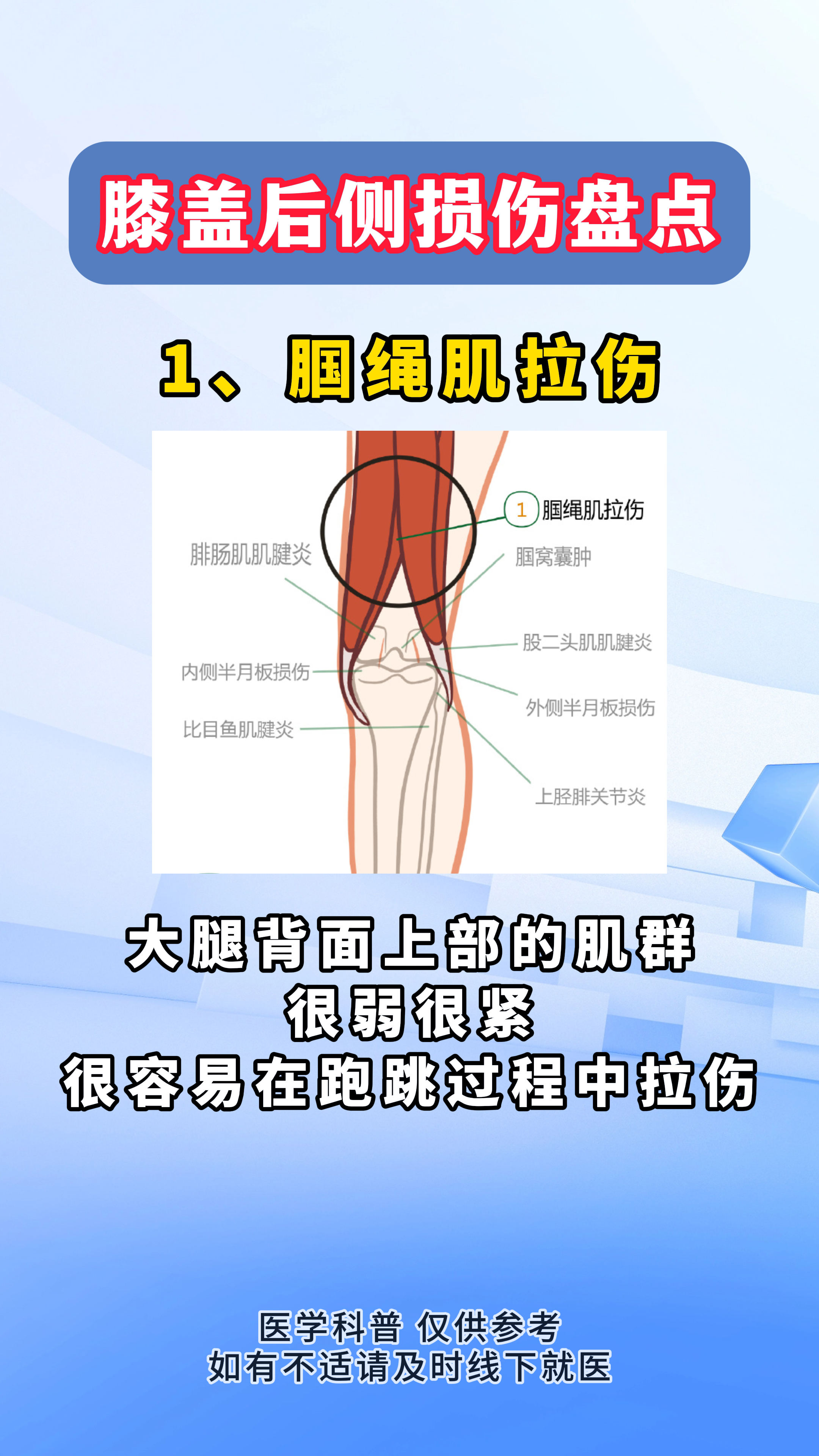 膝盖后边腿窝伸直疼图片