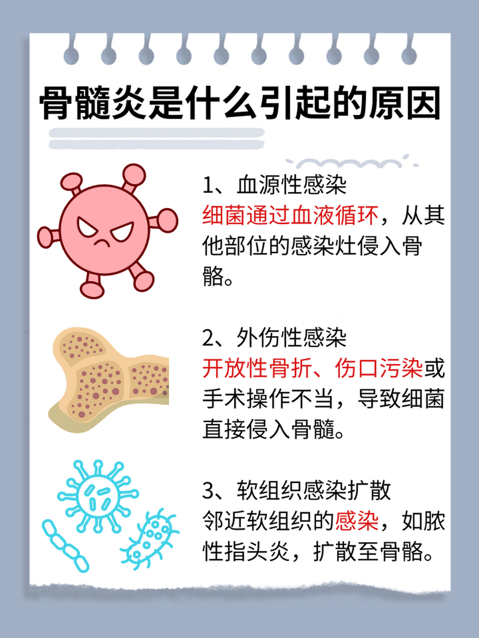 97揭秘骨髓炎:发病原因大揭秘 67骨髓炎是一种严重的感染性疾病