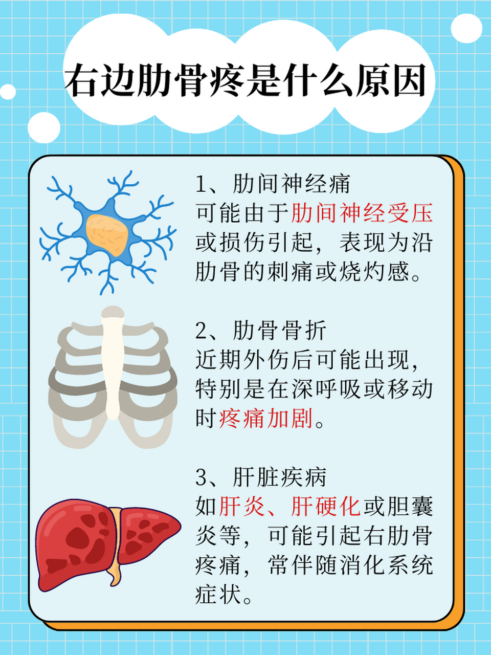 找出背后原因 67右边肋骨疼,可能由多种原因引起,如肋间神经痛,肋骨