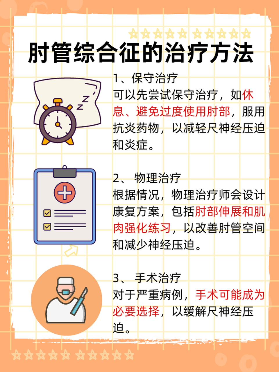 肘管综合征是一种肘部疾病,主要由于尺神经在肘部受到压迫而引起.