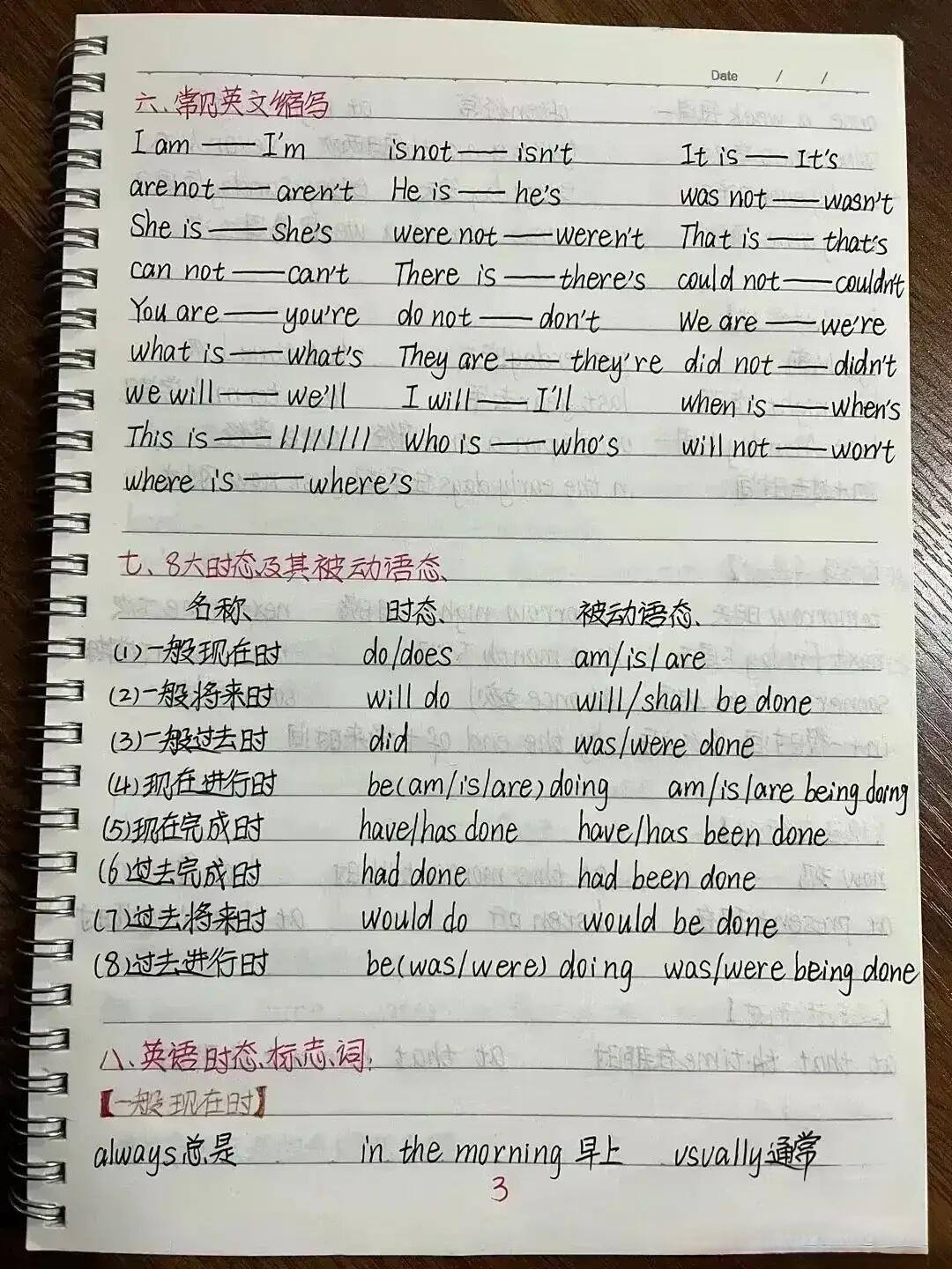 初中语法笔记  这个笔记做的非常赏心悦目啦,学英语就需要勤快一些啦