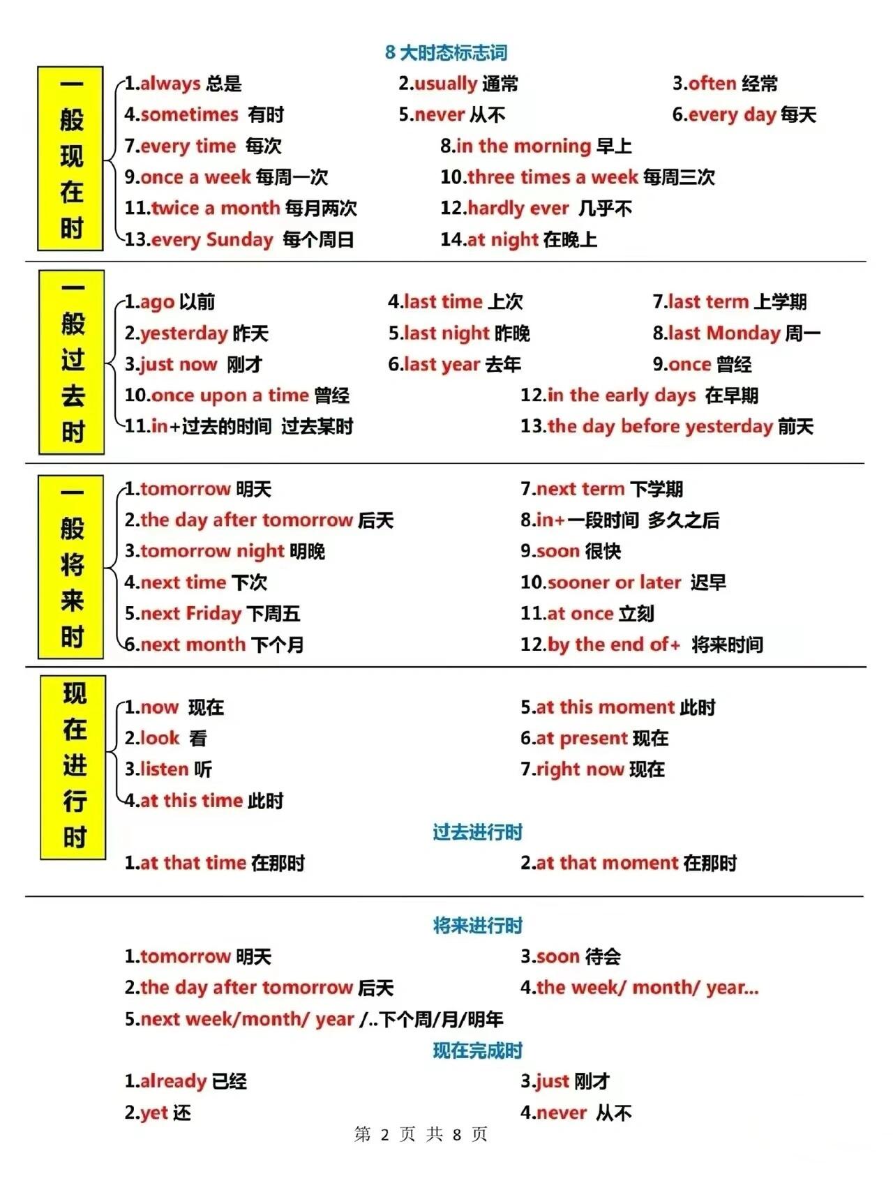目标目的的英文(目标目的的英文单词是什么)