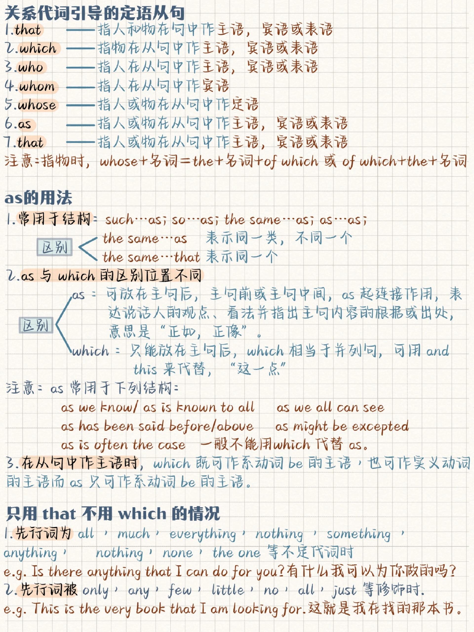 定语从句!语法总结一目了然!