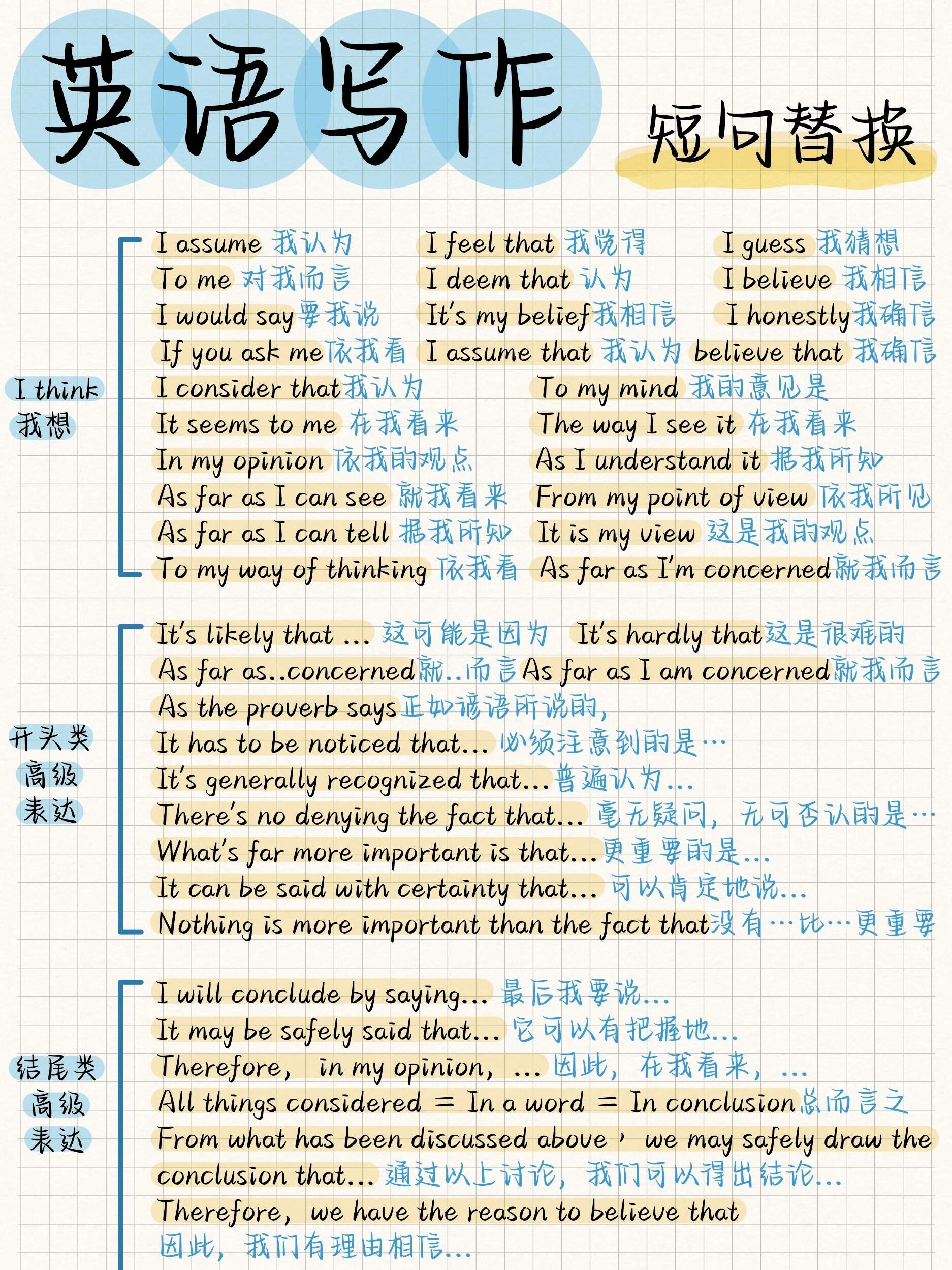 学习方法英语作文
  第1张 
学习方法英语作文
  第1张