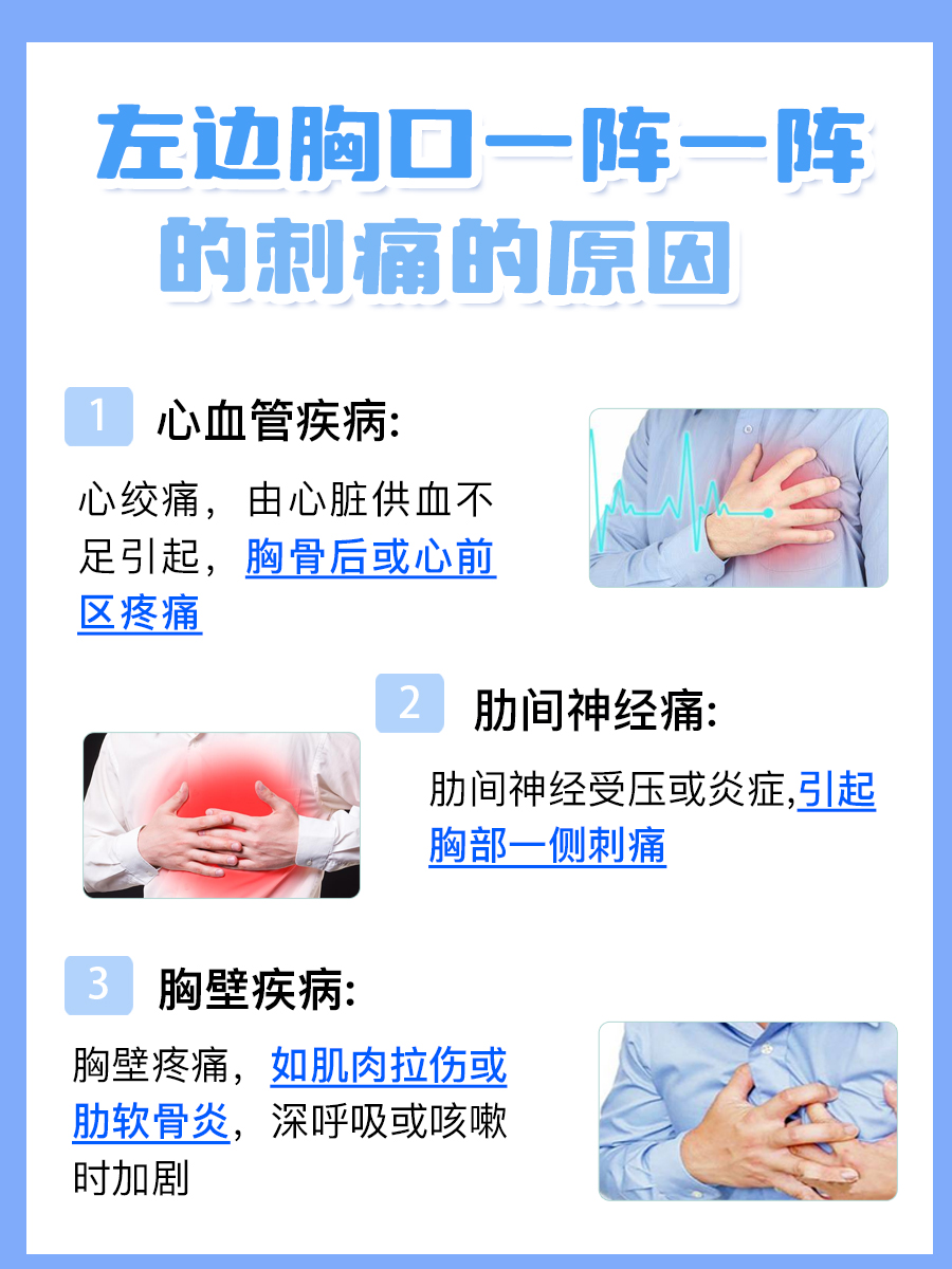 胸口疼是因为什么原因 胸口疼是因为什么原因