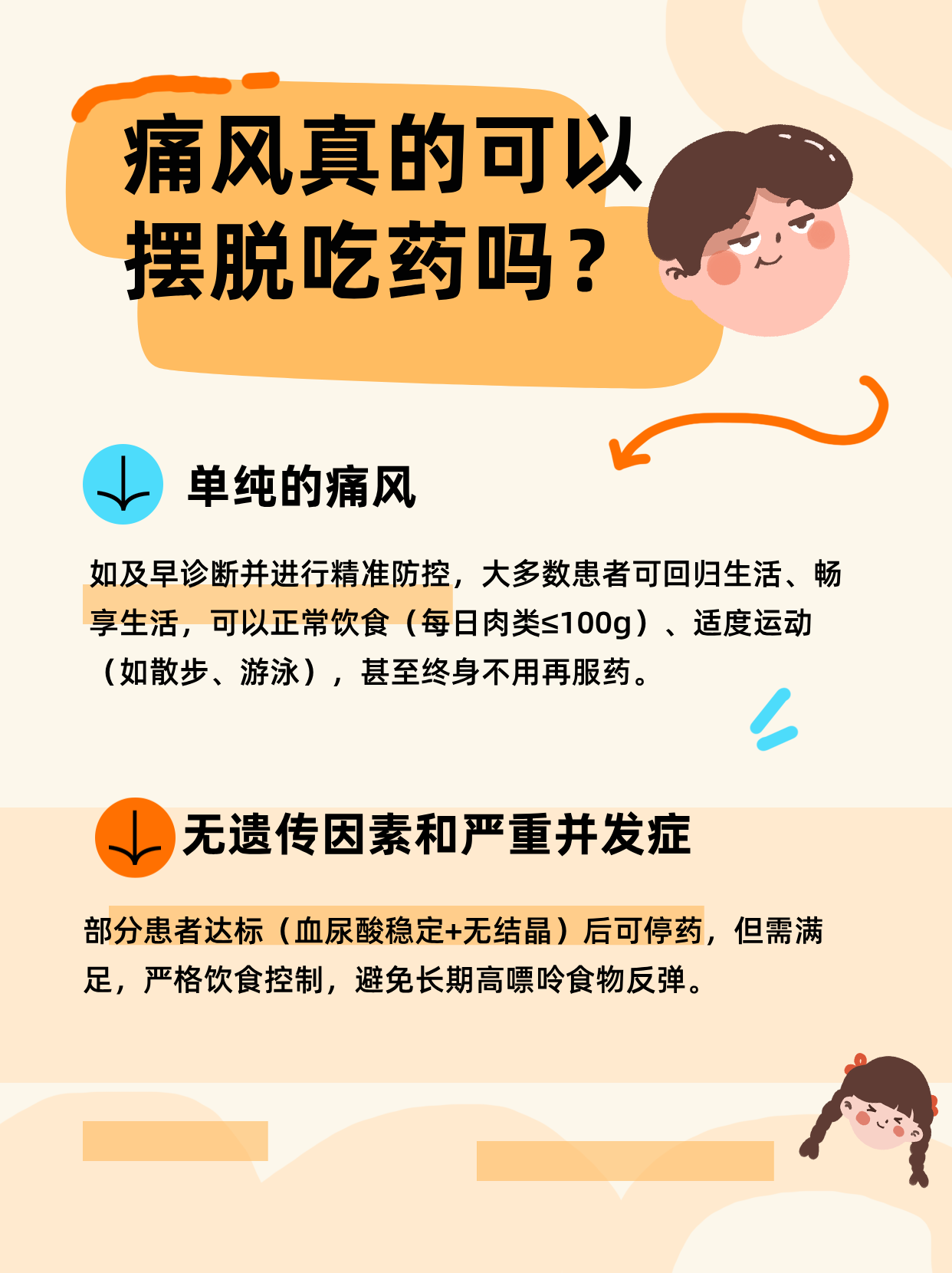 痛风吃了一个月药还一直疼为什么在线