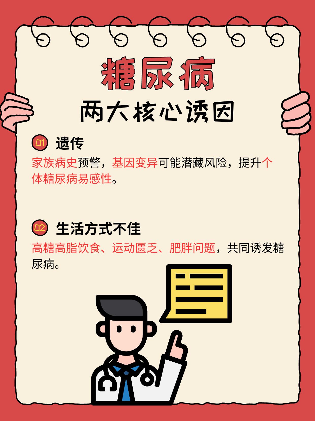 为什么会得糖尿病？