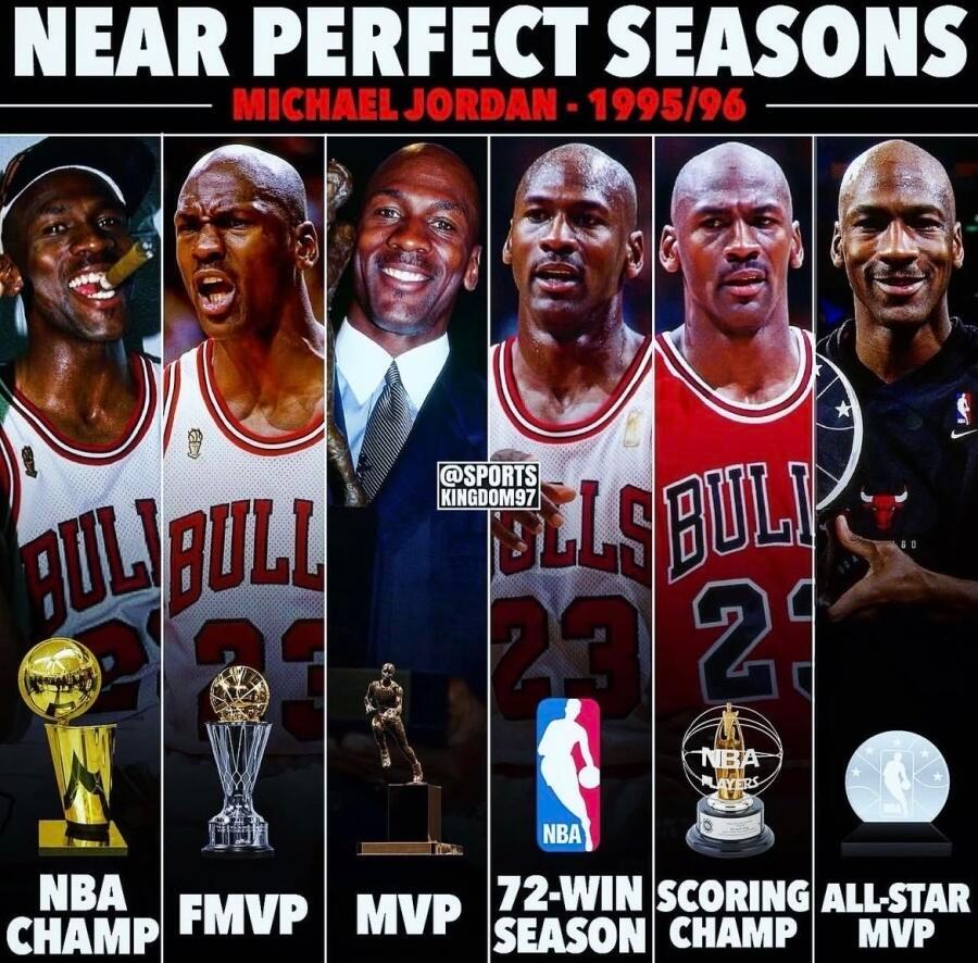 历次冠军 巅峰对决 从乔丹到相关图片3