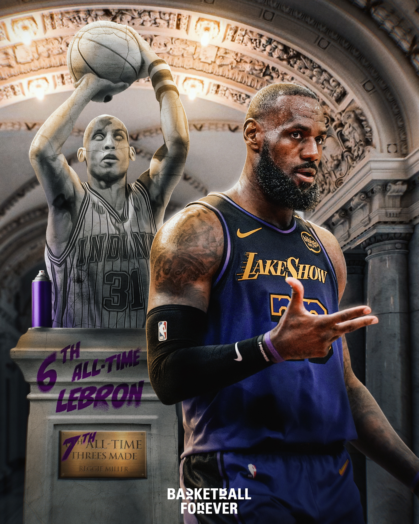 詹姆斯职业生涯三分命中数超越雷吉·米勒升至nba历史第六不容易