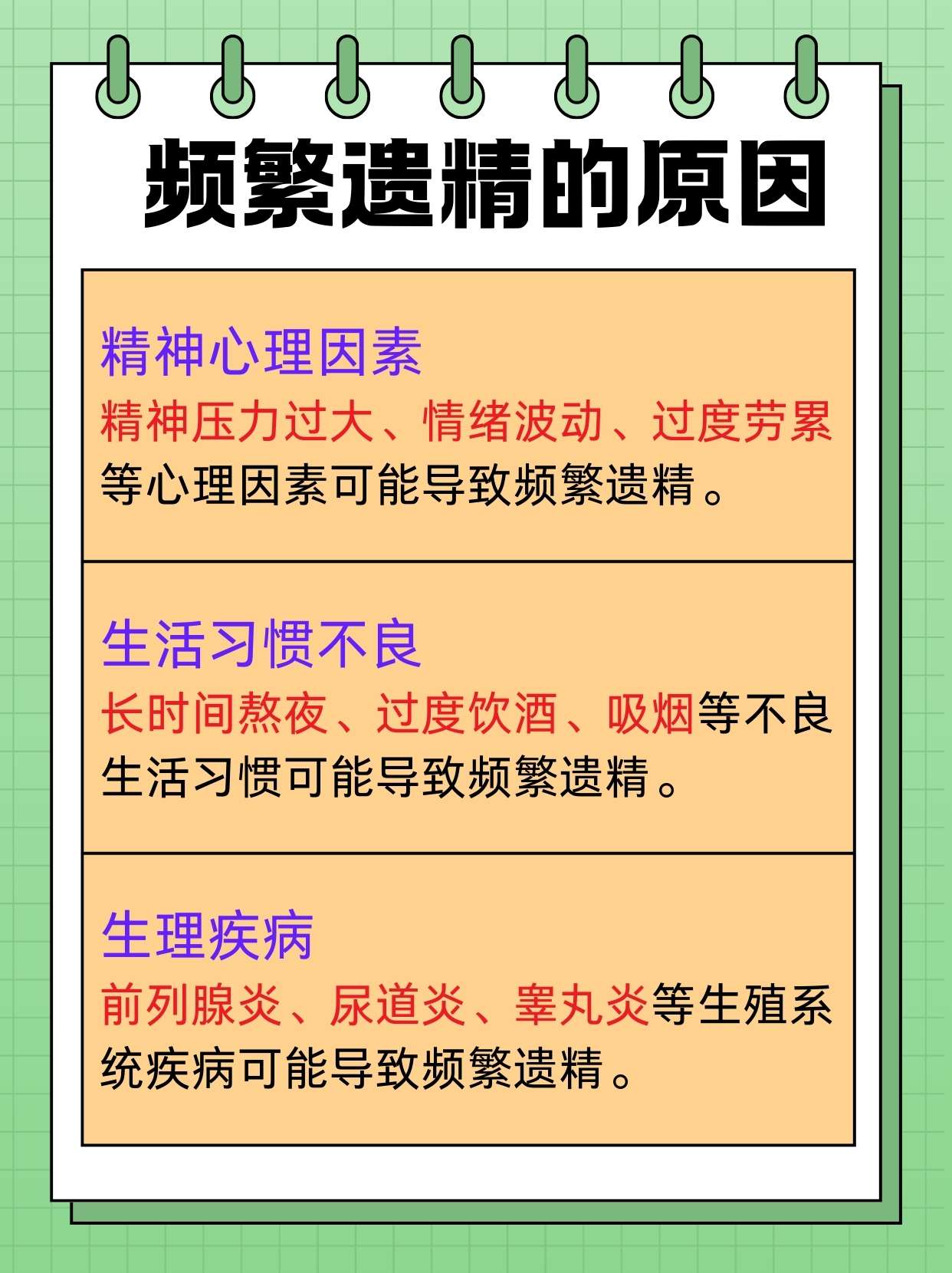 隔三差五就遗精是怎么了 遗精,作为男性生殖系统的一种生理现象,通常