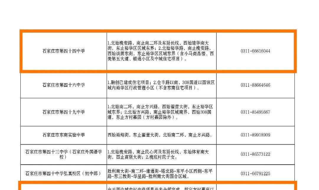 中日友好医院、大兴区贩子联系方式_全天在线急您所急的简单介绍