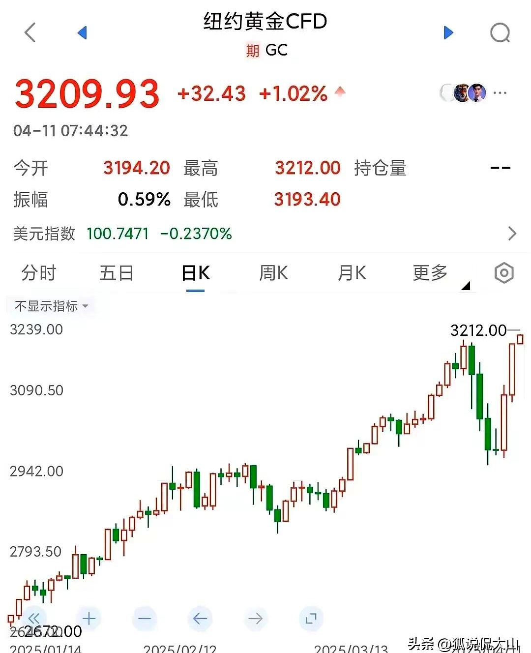 芝加哥富国银行股票分析
