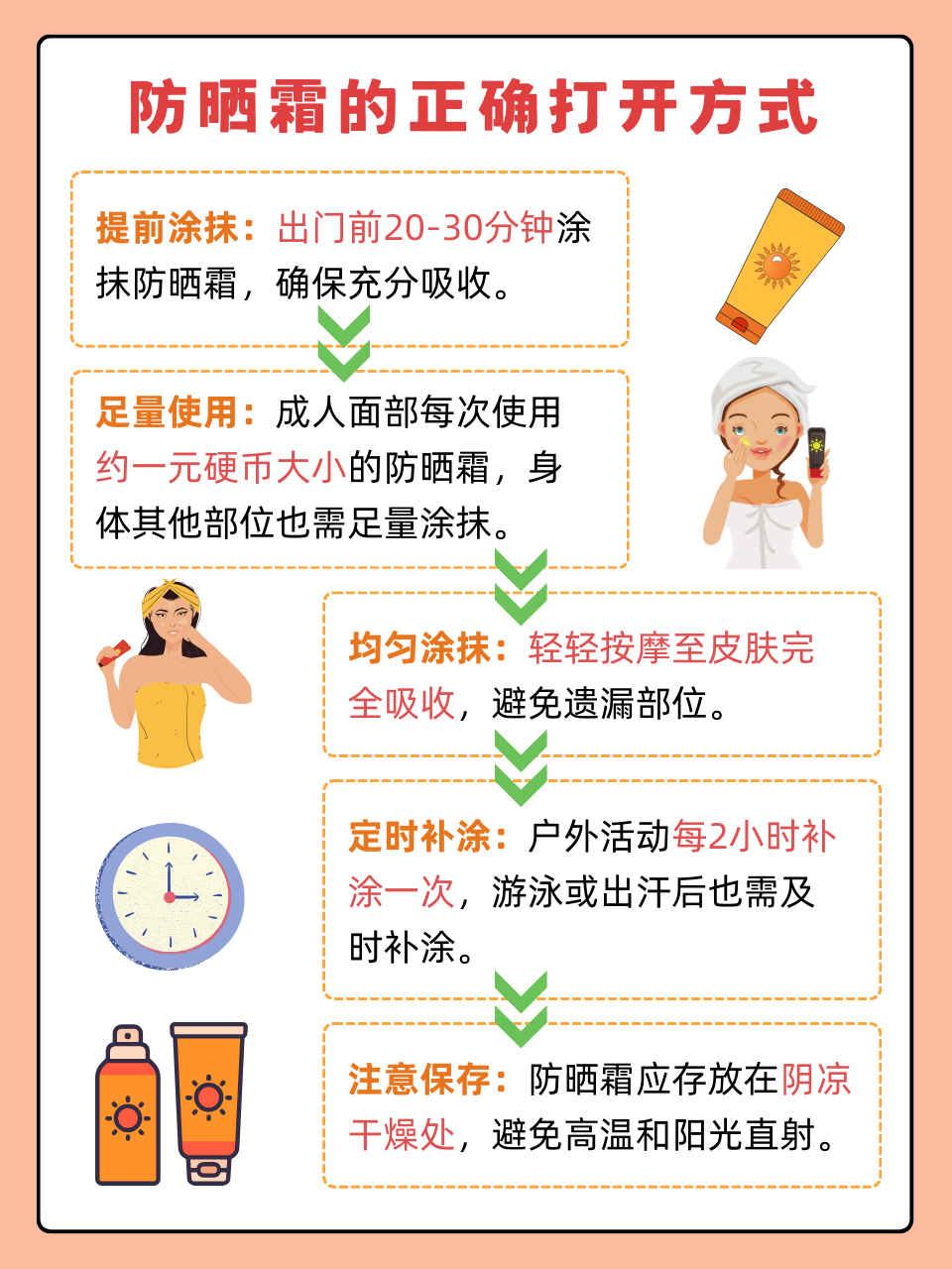 为什么有些人皮肤比别人更容易晒伤？