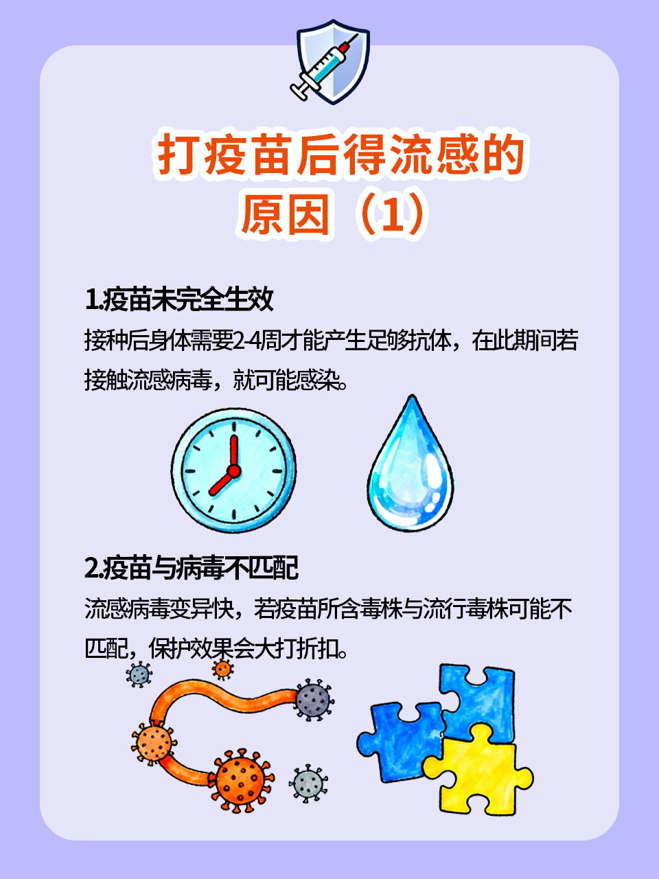  有病毒感染再打疫苗有用吗(病毒感染一般要烧几天)