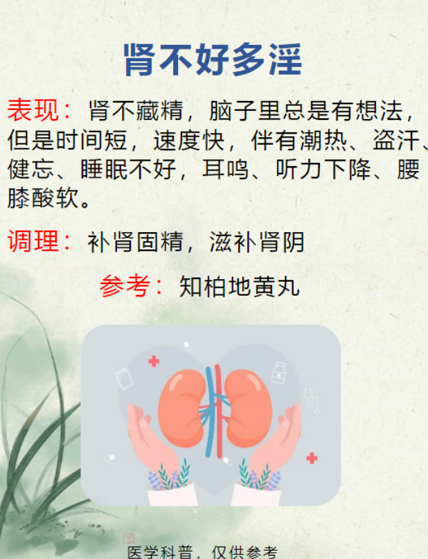 肾不好"多淫",肝不好"多屁",心不好"失眠",脾不好"多湿",中医教你辨症