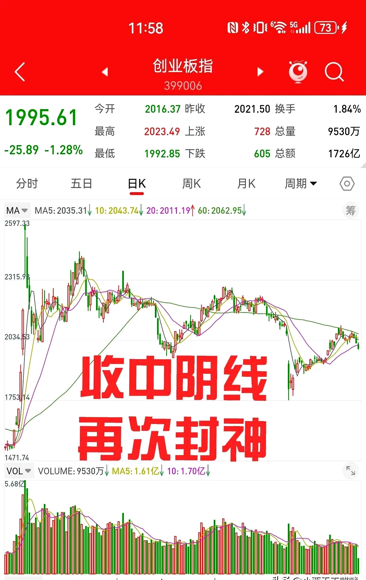 000878云南铜业股票行情财经须知