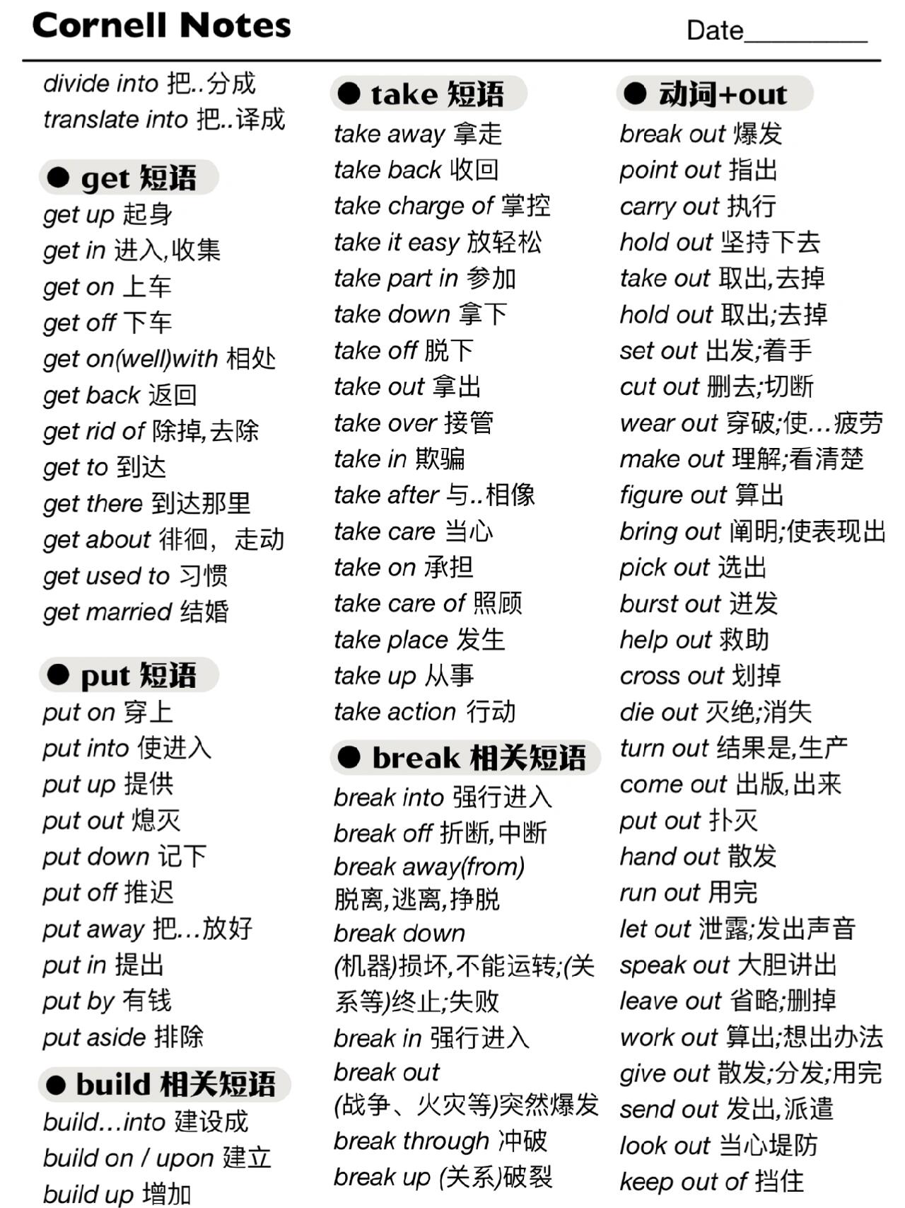 英语介词从此再也不难附固定短语分类总结