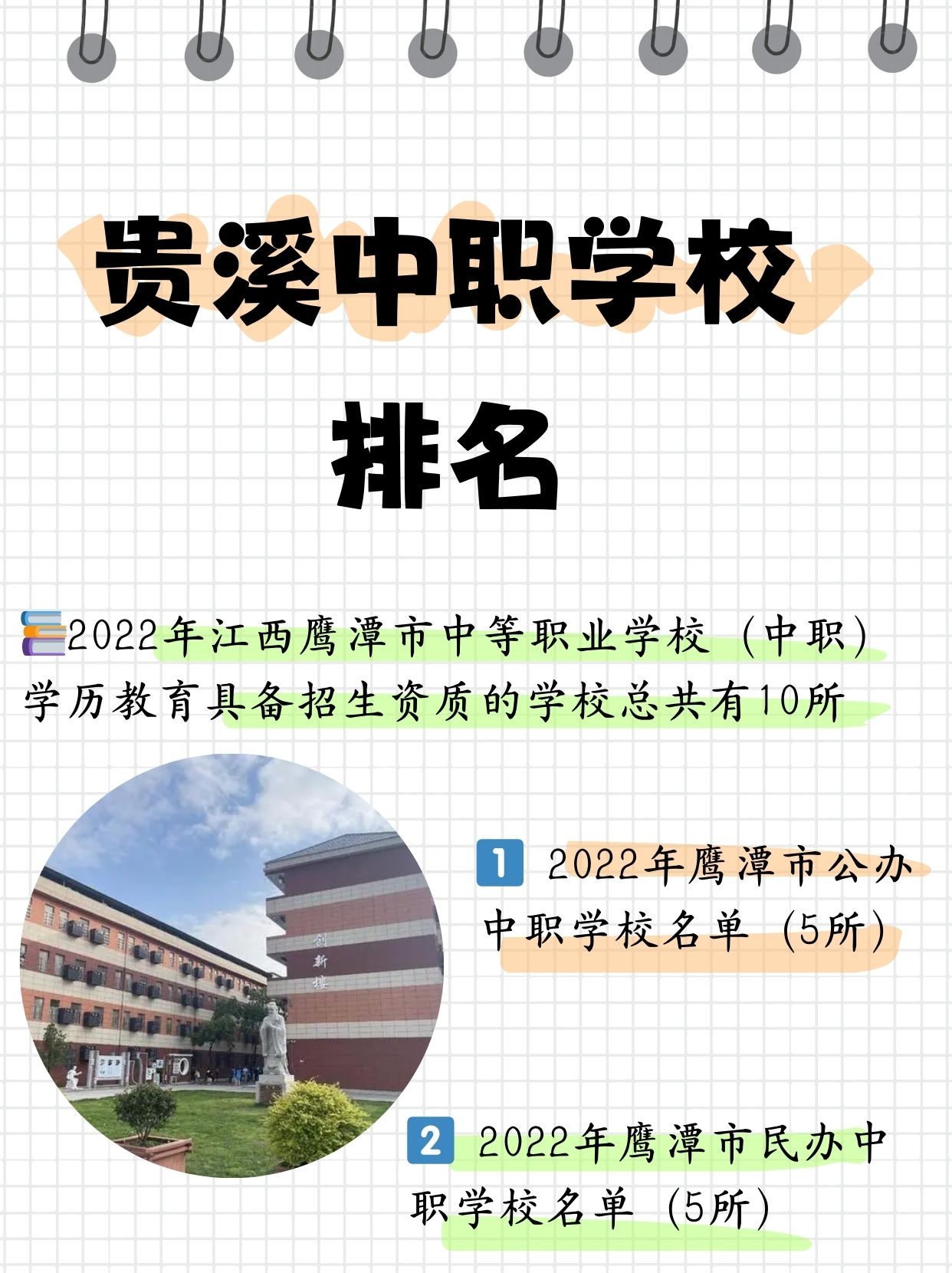 今年弟弟要升中职,就在网上查了资料,排名第一是鹰潭卫生学校,第二