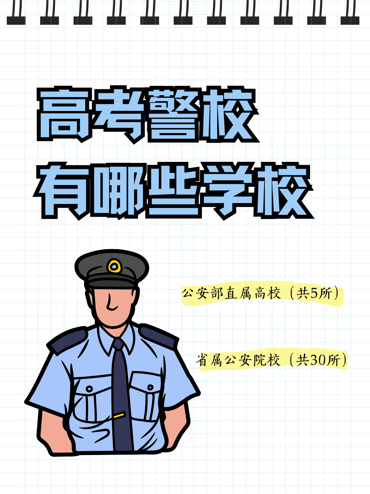 北京第三人民警察学校图片