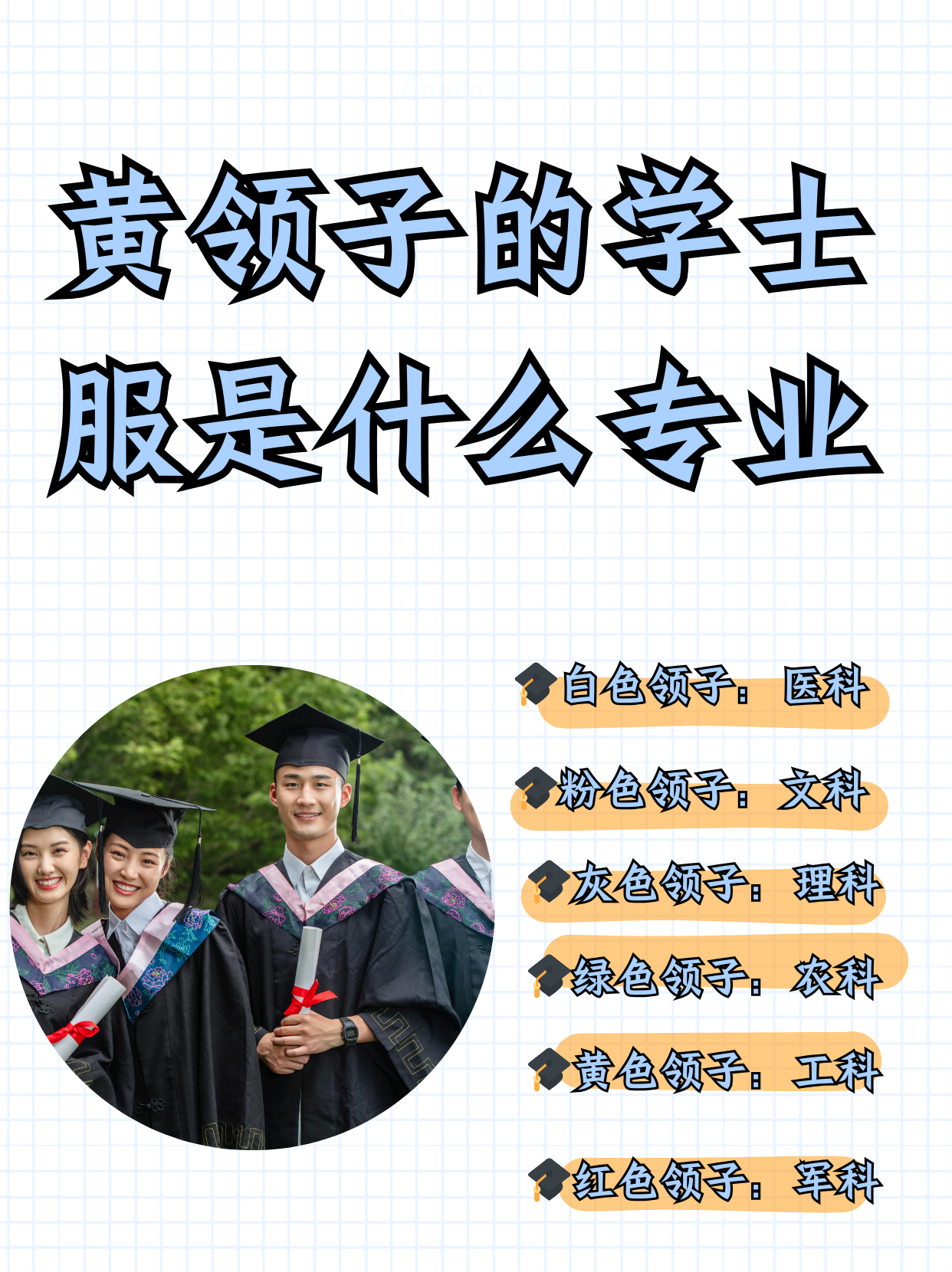 黄领子的学士服是什么专业  拍毕业照的时候,发现操场上还有些同学的