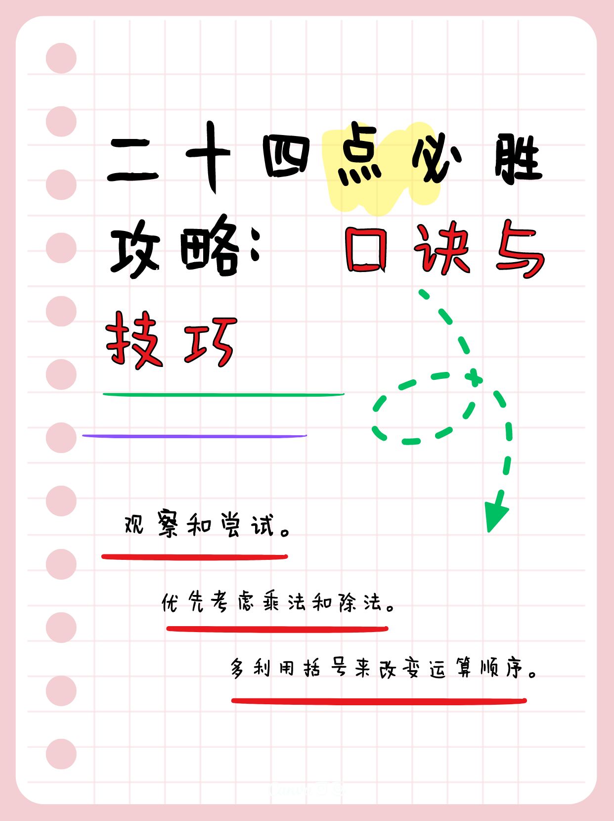 二十四点必胜攻略:口诀与技巧   二十四点必胜秘籍大公开!
