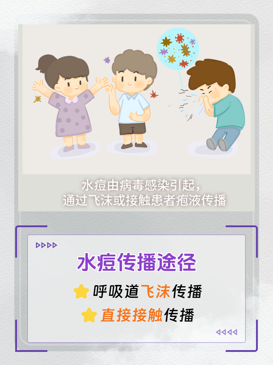 你知道吗  我经常接触到各种传染病患者,其中水痘是一种特别常见的