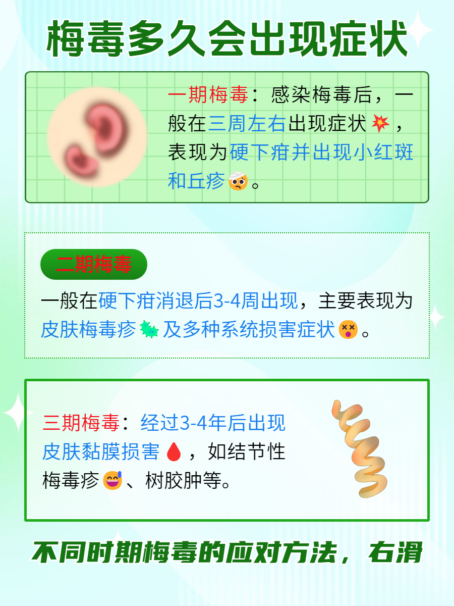 为什么会感染梅毒和HPV为什么在线 为什么会感染梅毒和HPV为什么在线