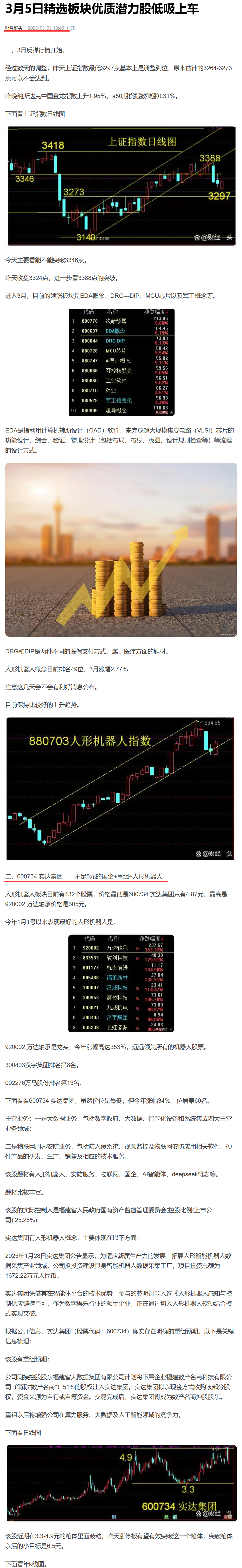 600327股票分析