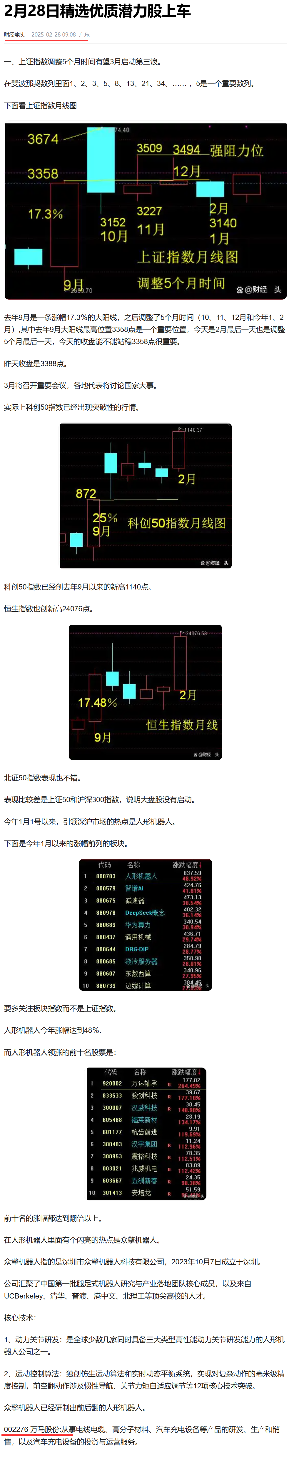 星马股票行情