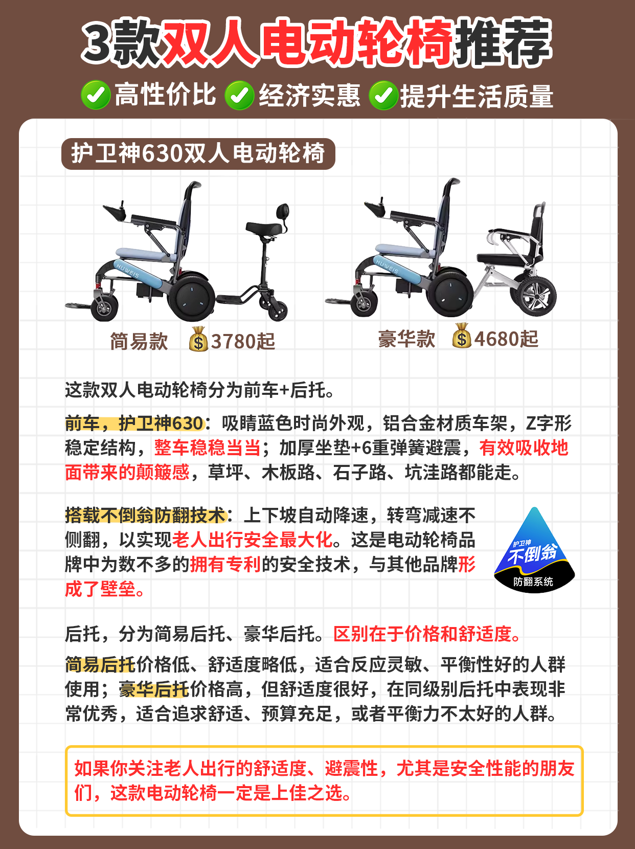 满足2个人共同出行的需求从长远角度来看,相比买两辆老人电动轮椅车