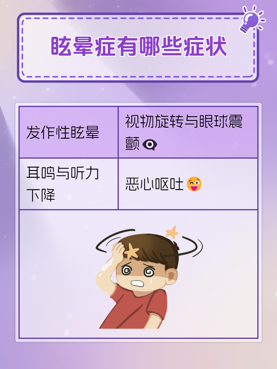 眩晕症有哪些症状?