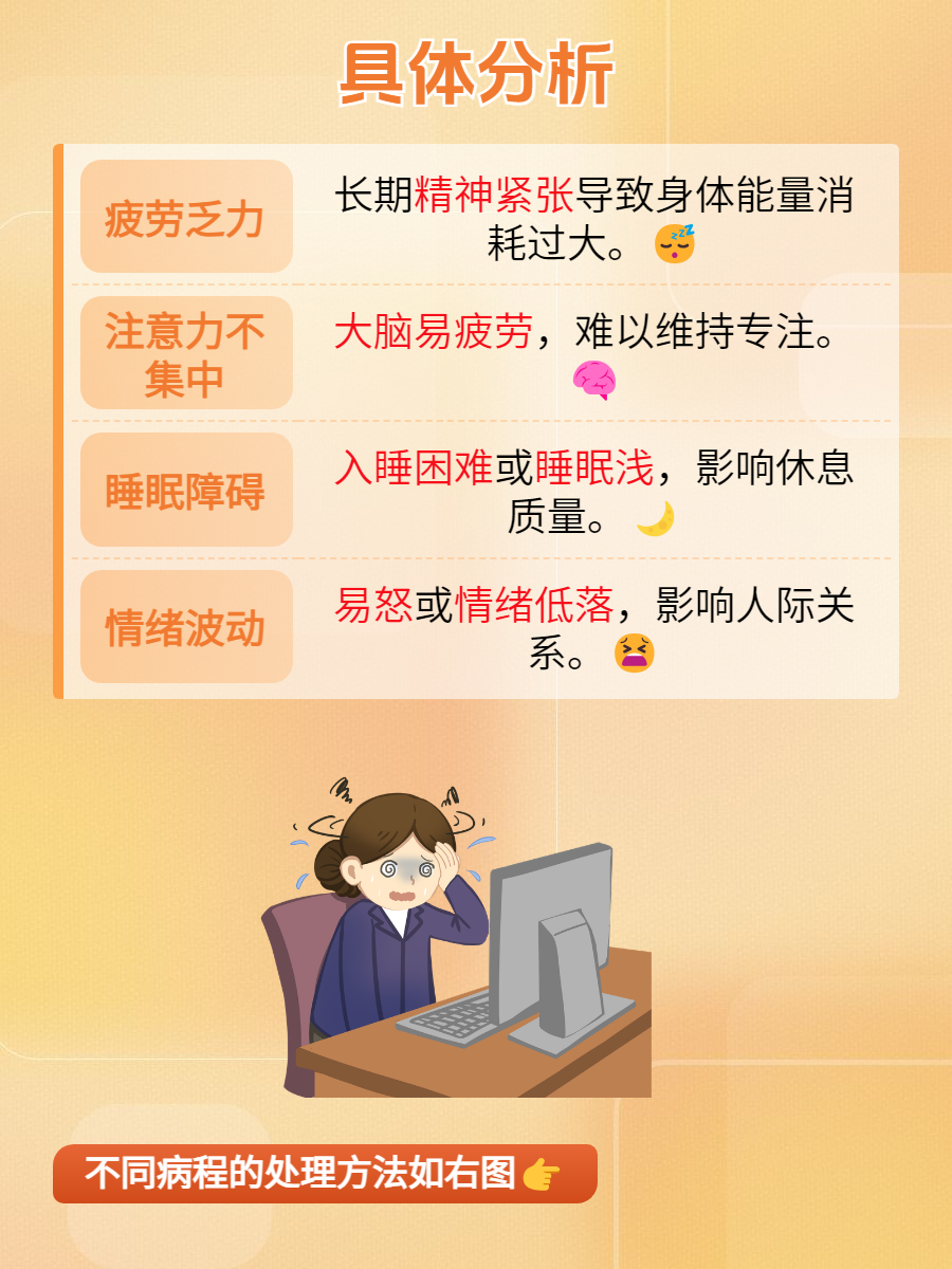 精神衰弱的疾病叫什么(精神衰弱又叫什么)