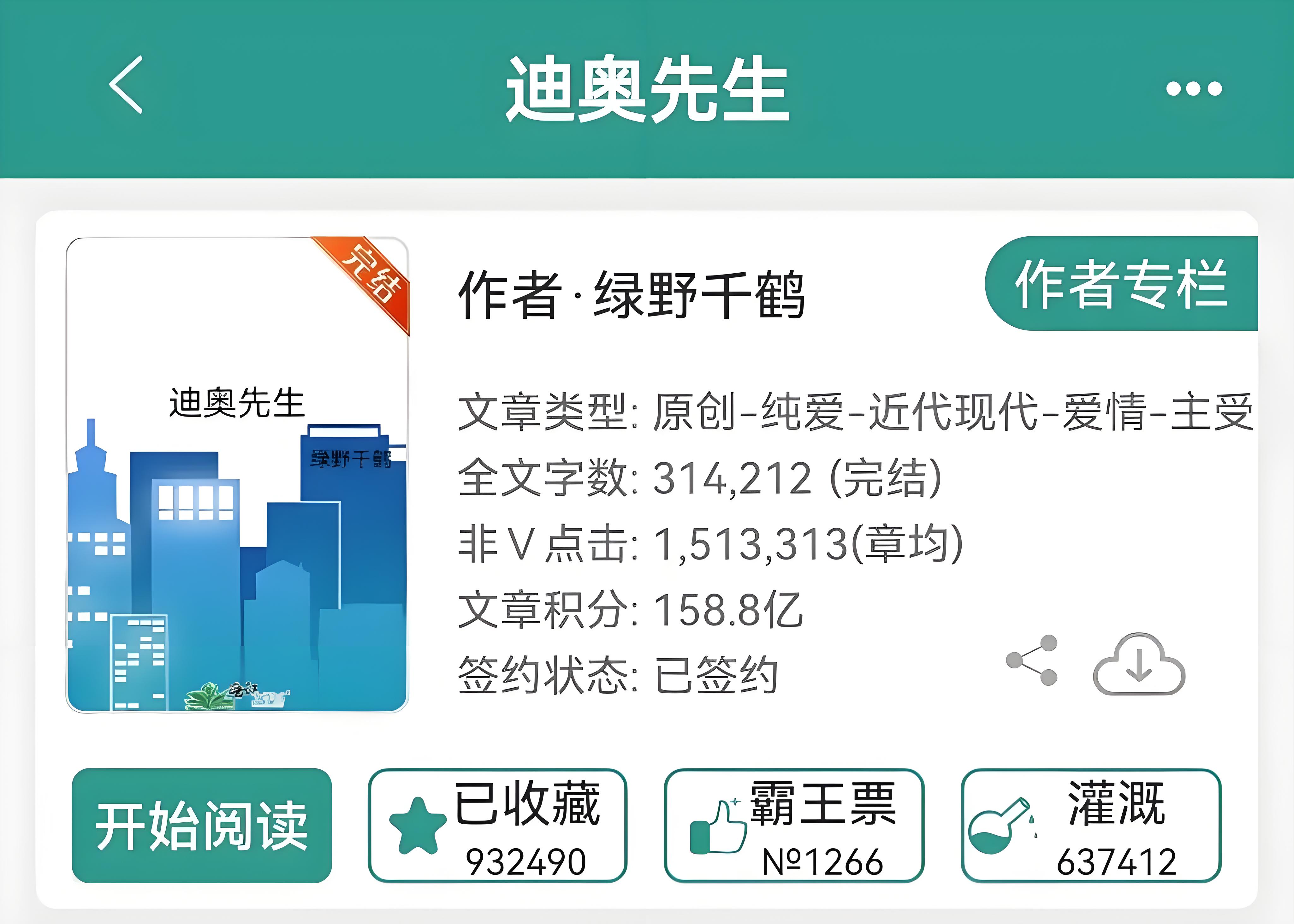 《迪奥先生》作者:绿野千鹤 难得一见的搞笑好文,一个看似荒诞实则