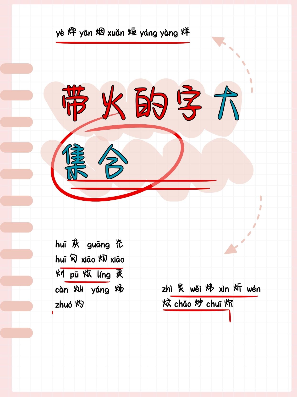 每当看到这些字,仿佛能感受到那炽热的火焰在跳动