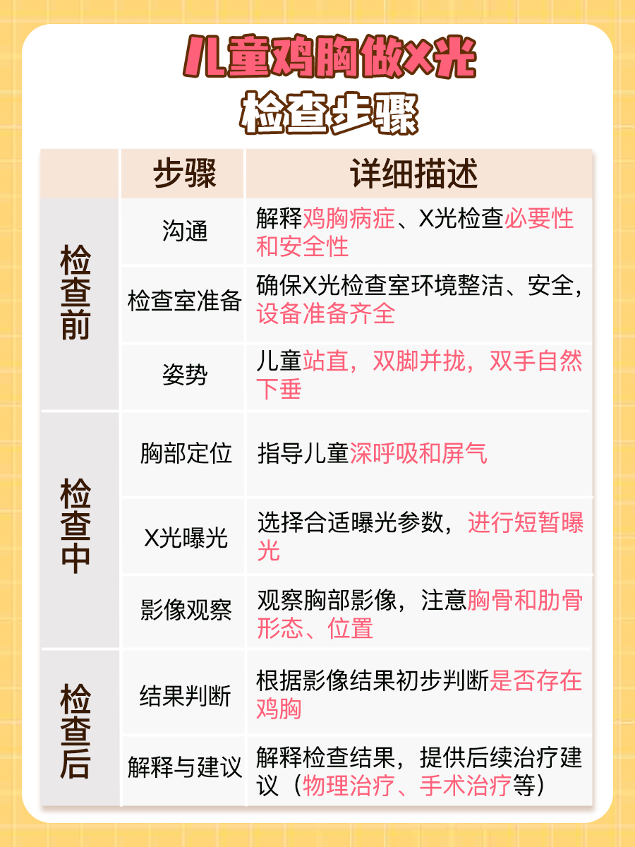 包含原火箭军总医院全程代诊含挂号检查前准备提醒细致,一次顺利通过的词条 包含原火箭军总医院全程代诊含挂号检查前准备提醒细致,一次顺利通过的词条