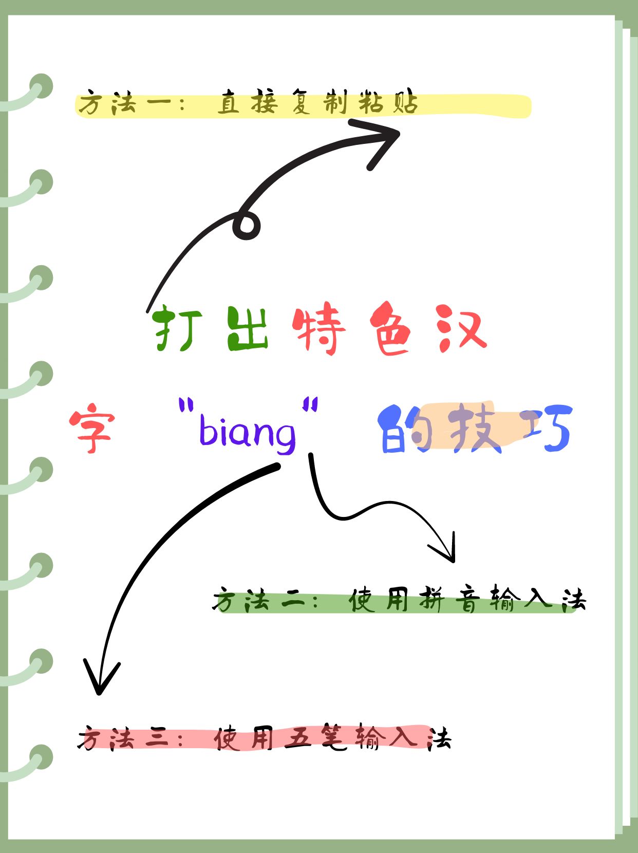 颜字五笔怎么打图片