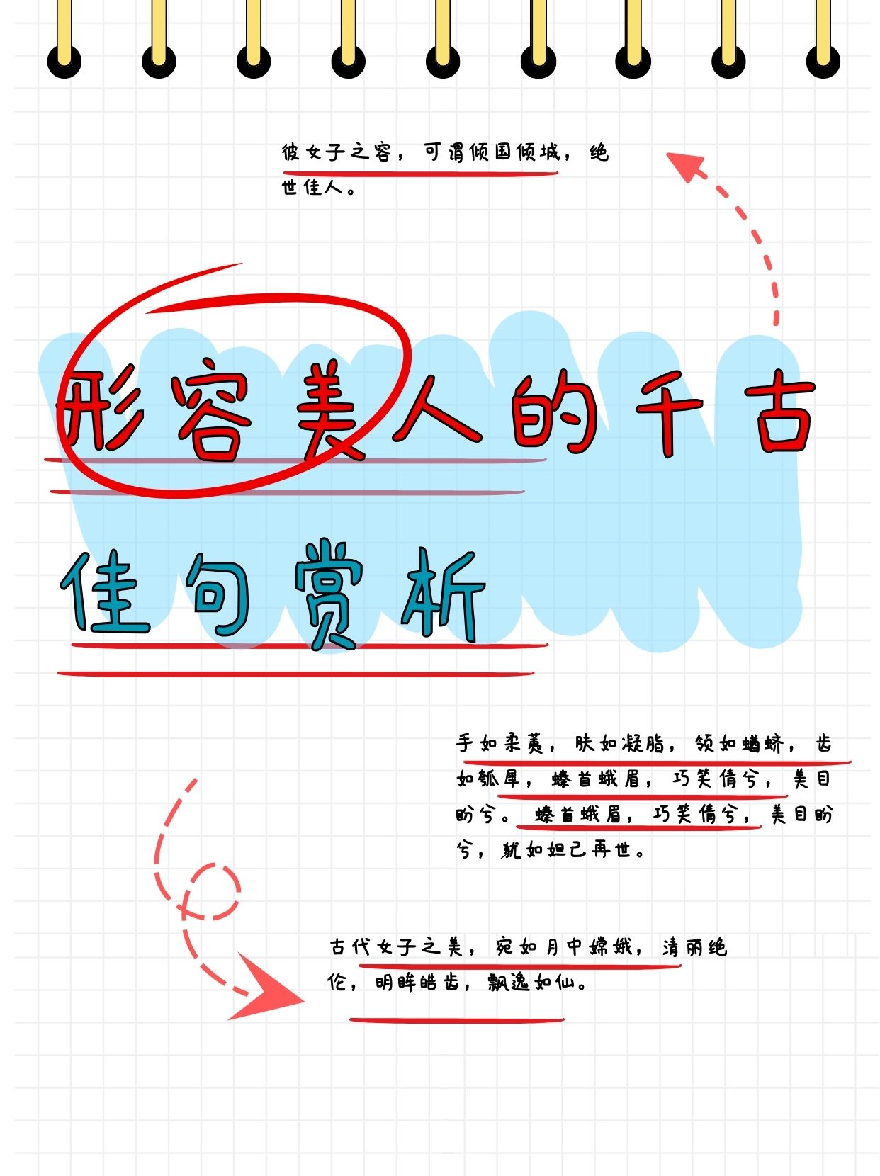 形容美人的千古佳句赏析   古风美人,美如画中仙    古人笔下的绝代