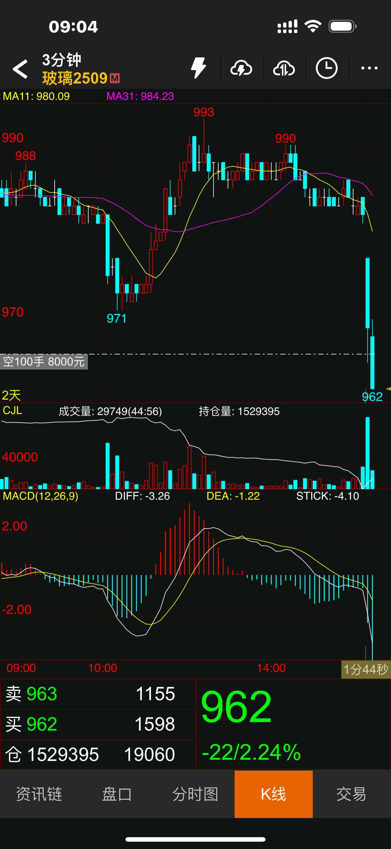 振芯科技股票分析