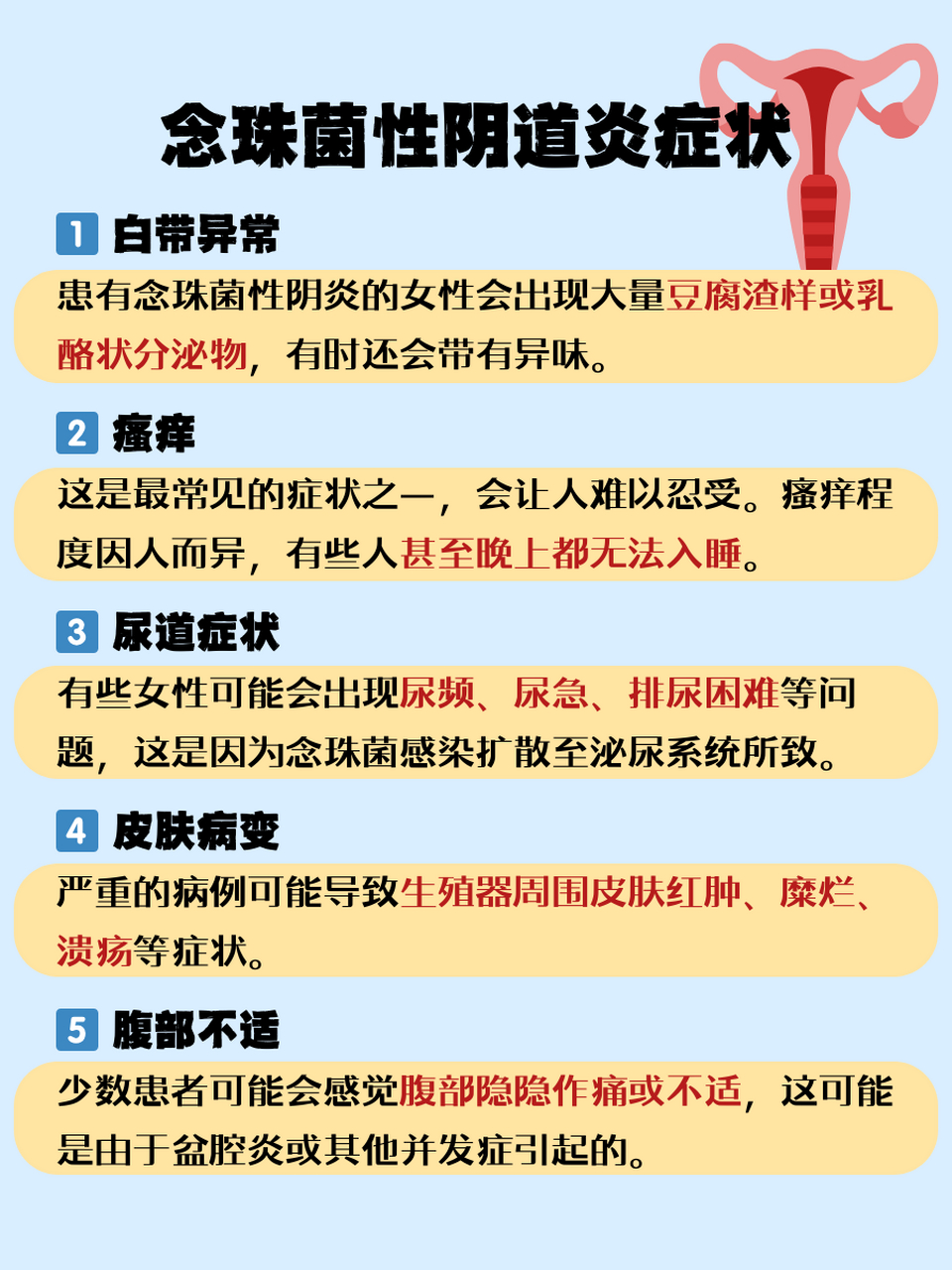 念珠菌性阴炎有哪些症状?