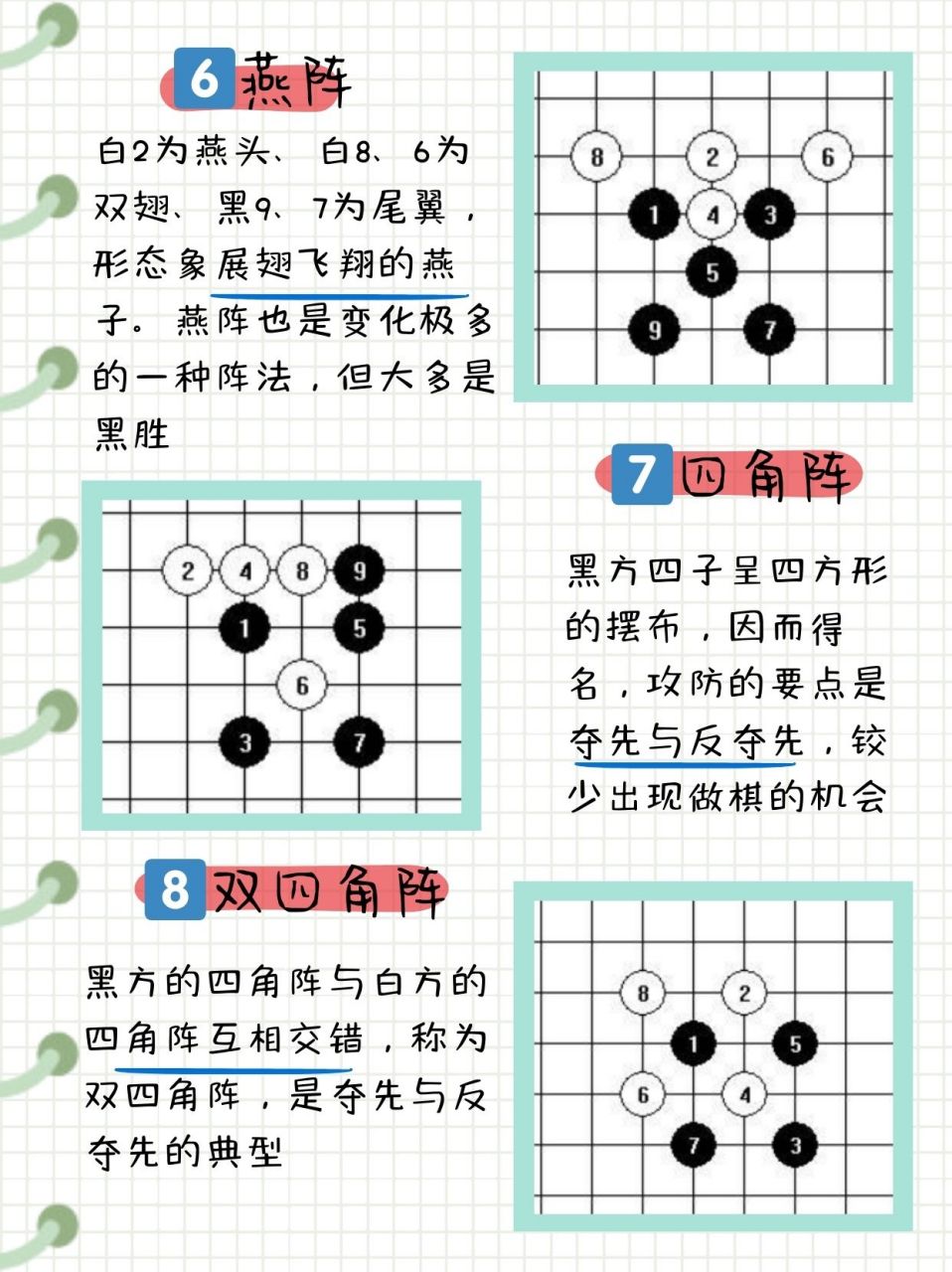 五子棋必胜阵法大公开,智取胜利  前段时间跟同桌迷上了下五子棋,可惜