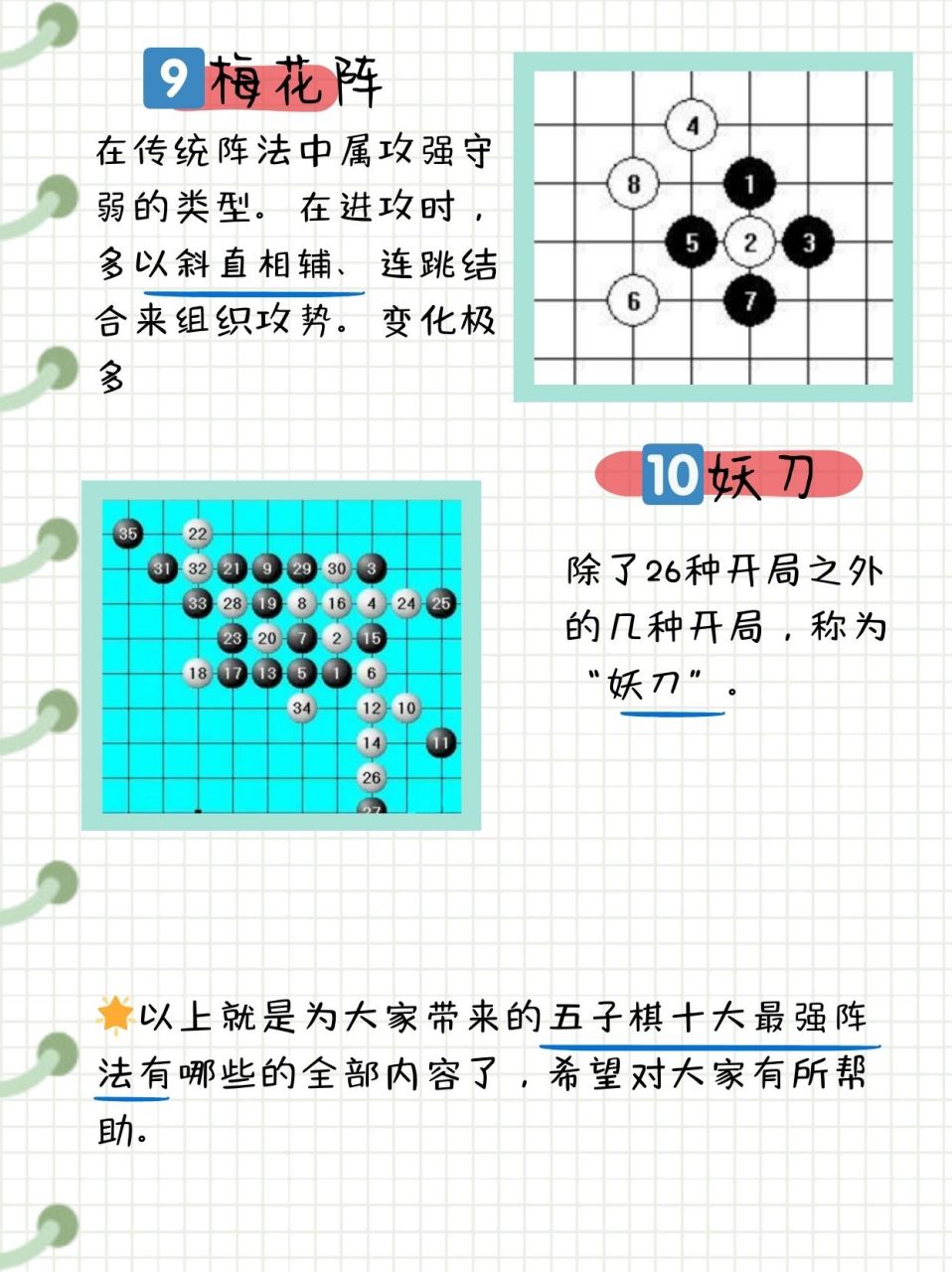 五子棋必胜阵法大公开,智取胜利  前段时间跟同桌迷上了下五子棋,可惜