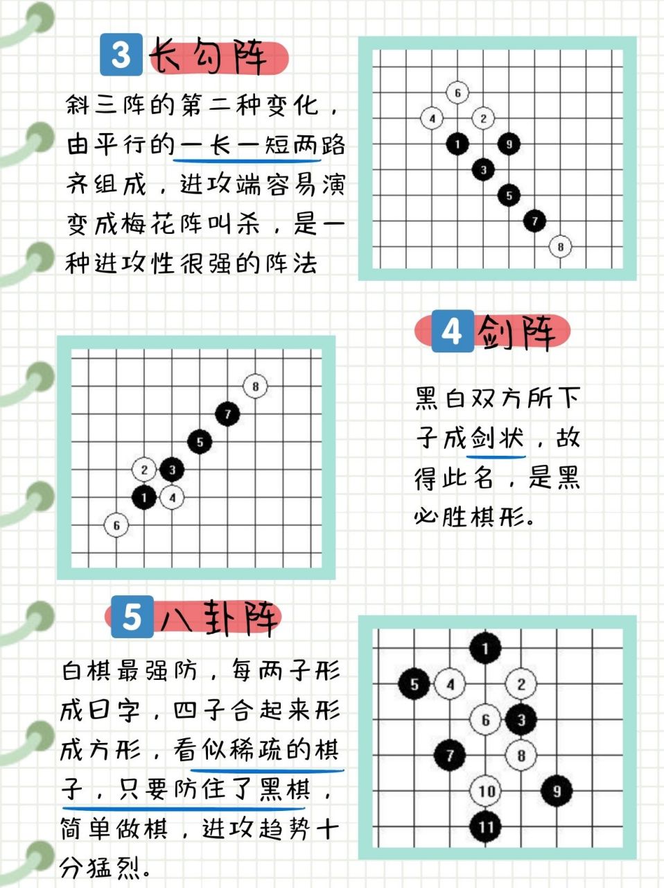 五子棋必胜阵法大公开,智取胜利  前段时间跟同桌迷上了下五子棋,可惜