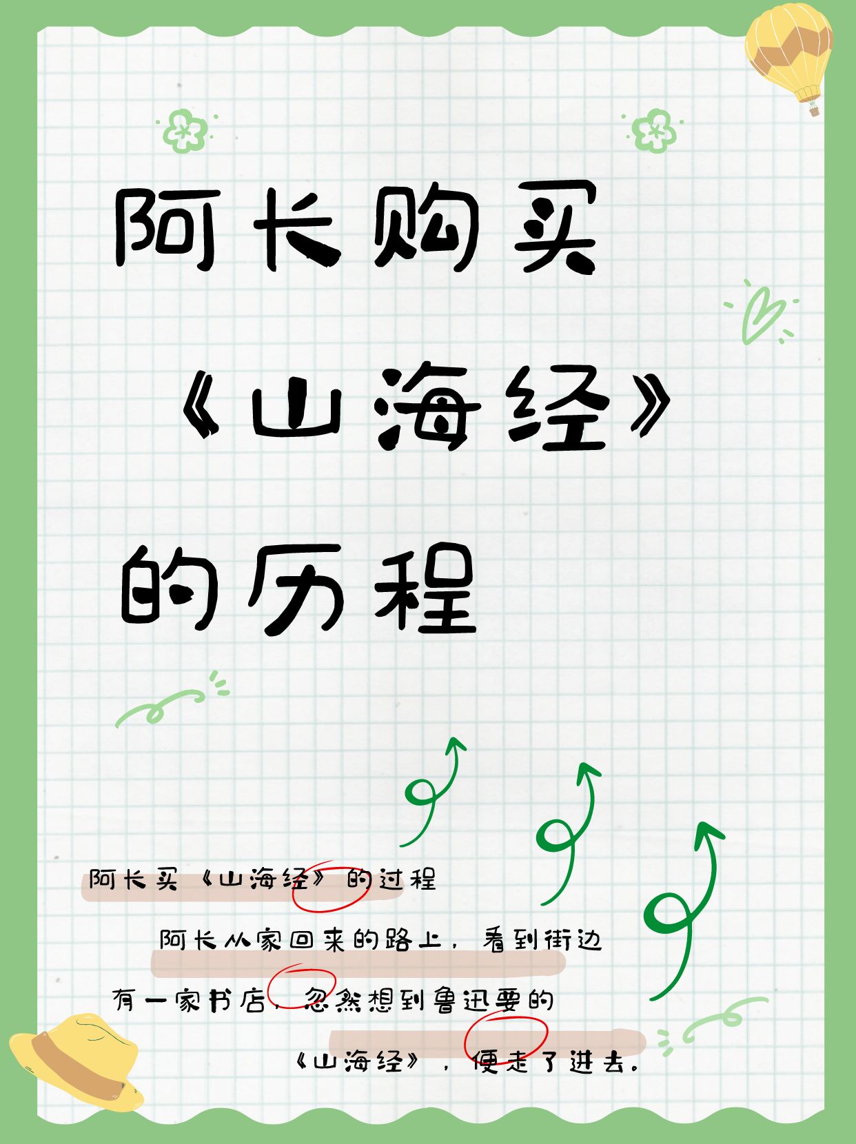 阿长购买《山海经》的历程