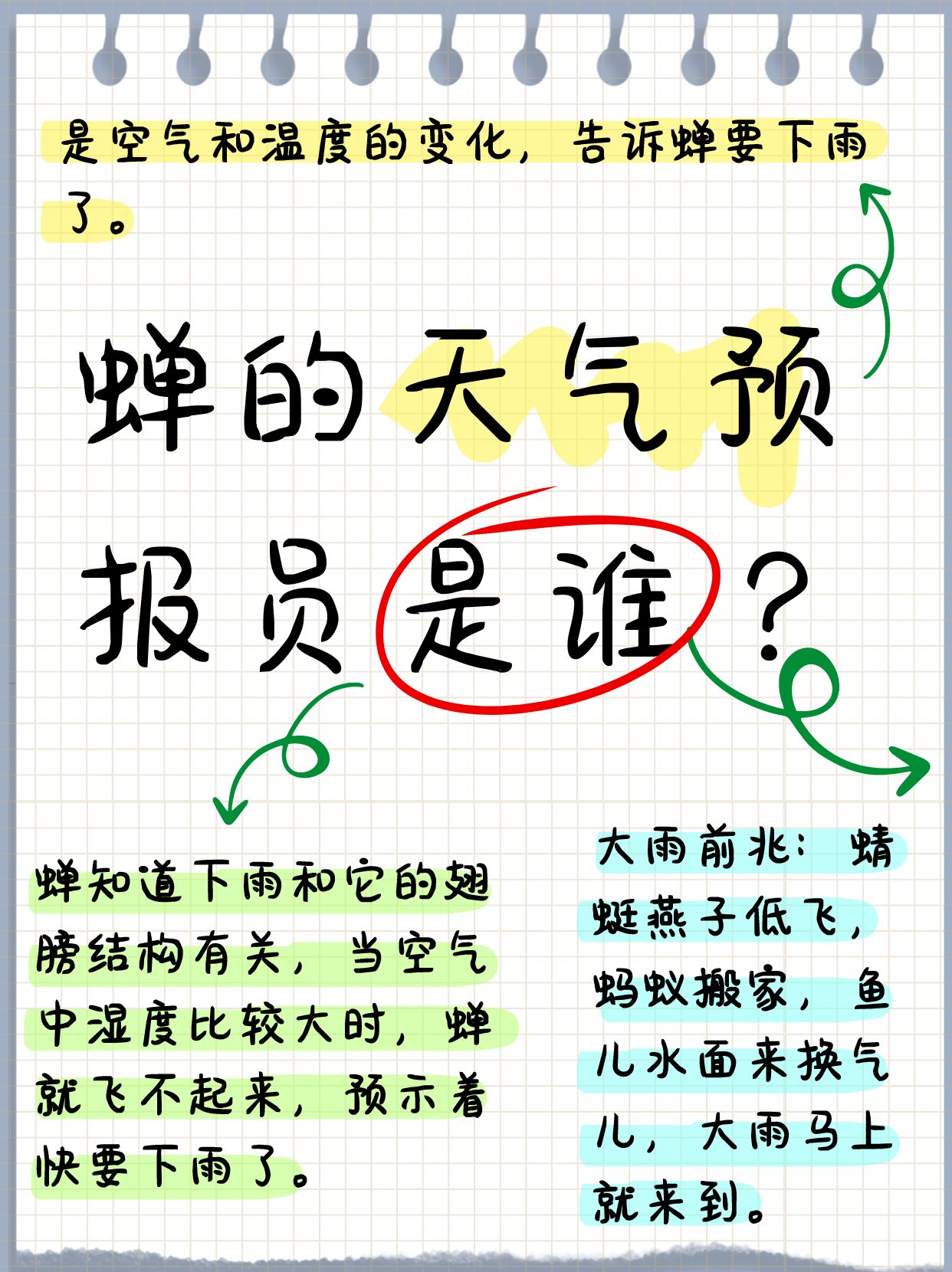 昆虫的天气预报 蝉鸣与湿度每当空气中湿度增大蝉就飞不起来并本能