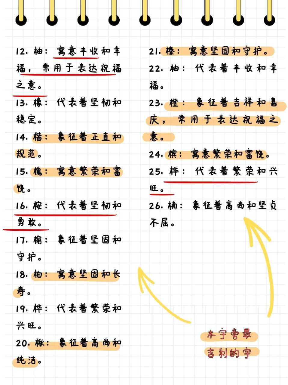 木字旁最吉利的字图片